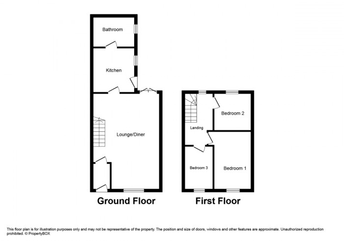 Floorplan for Edwardsville, Treharris