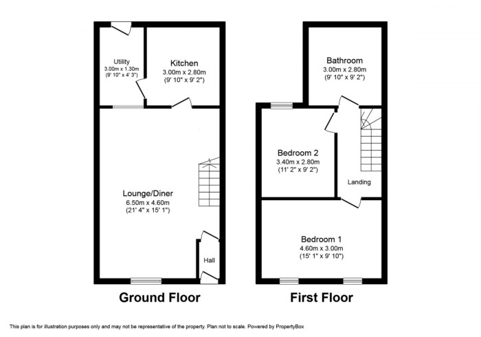Floorplan for Church Street, Aberbargoed, Bargoed