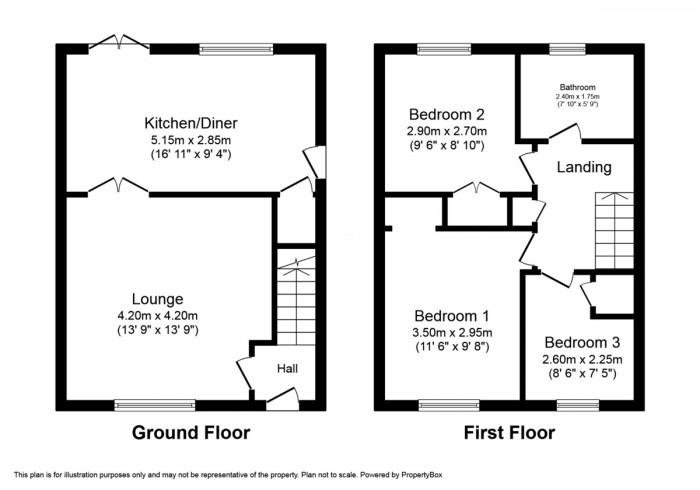Floorplan for Birch Crescent, Cefn Hengoed