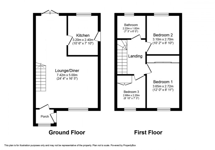 Floorplan for Brunel Close, Penpedairheol, Hengoed