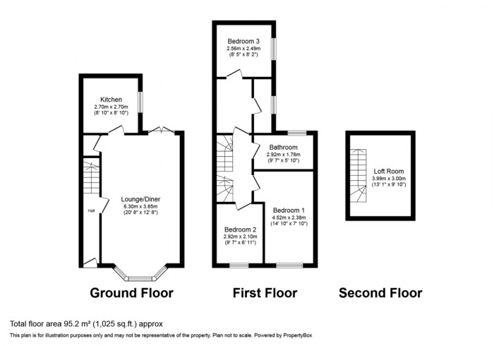 Floorplan for Brynteg, Treharris